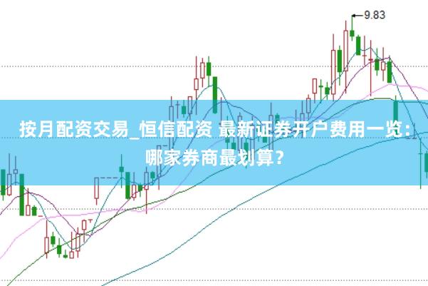 按月配資交易_恒信配資 最新證券開戶費用一覽：哪家券商最劃算？