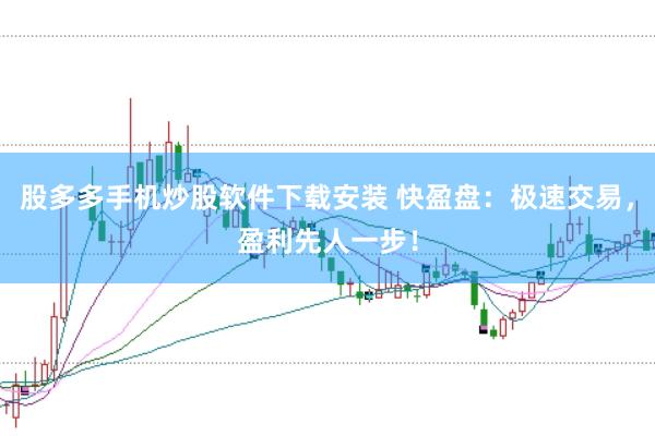 股多多手機(jī)炒股軟件下載安裝 快盈盤：極速交易，盈利先人一步！