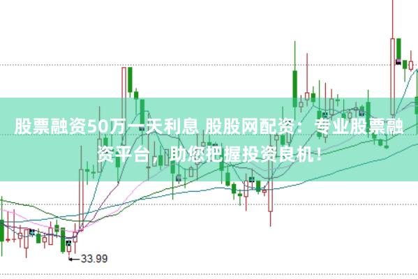 股票融資50萬一天利息 股股網配資：專業股票融資平臺，助您把握投資良機！