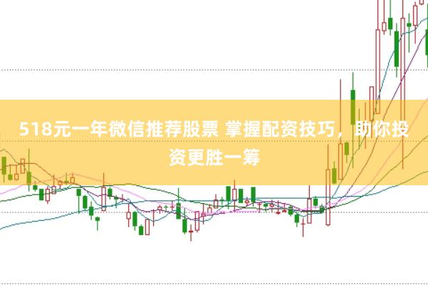 518元一年微信推薦股票 掌握配資技巧,助你投資更勝一籌