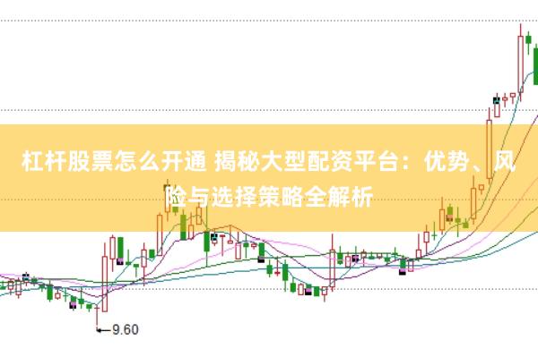 杠桿股票怎么開通 揭秘大型配資平臺：優勢、風險與選擇策略全解析